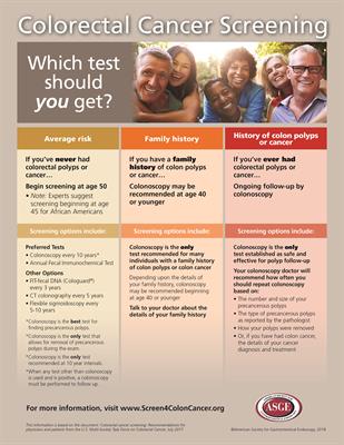 ASGE_ColorectalScreening_Poster